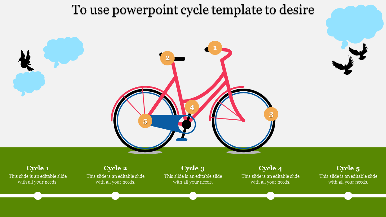 Excellent PowerPoint Cycle Template and Google Slides Themes